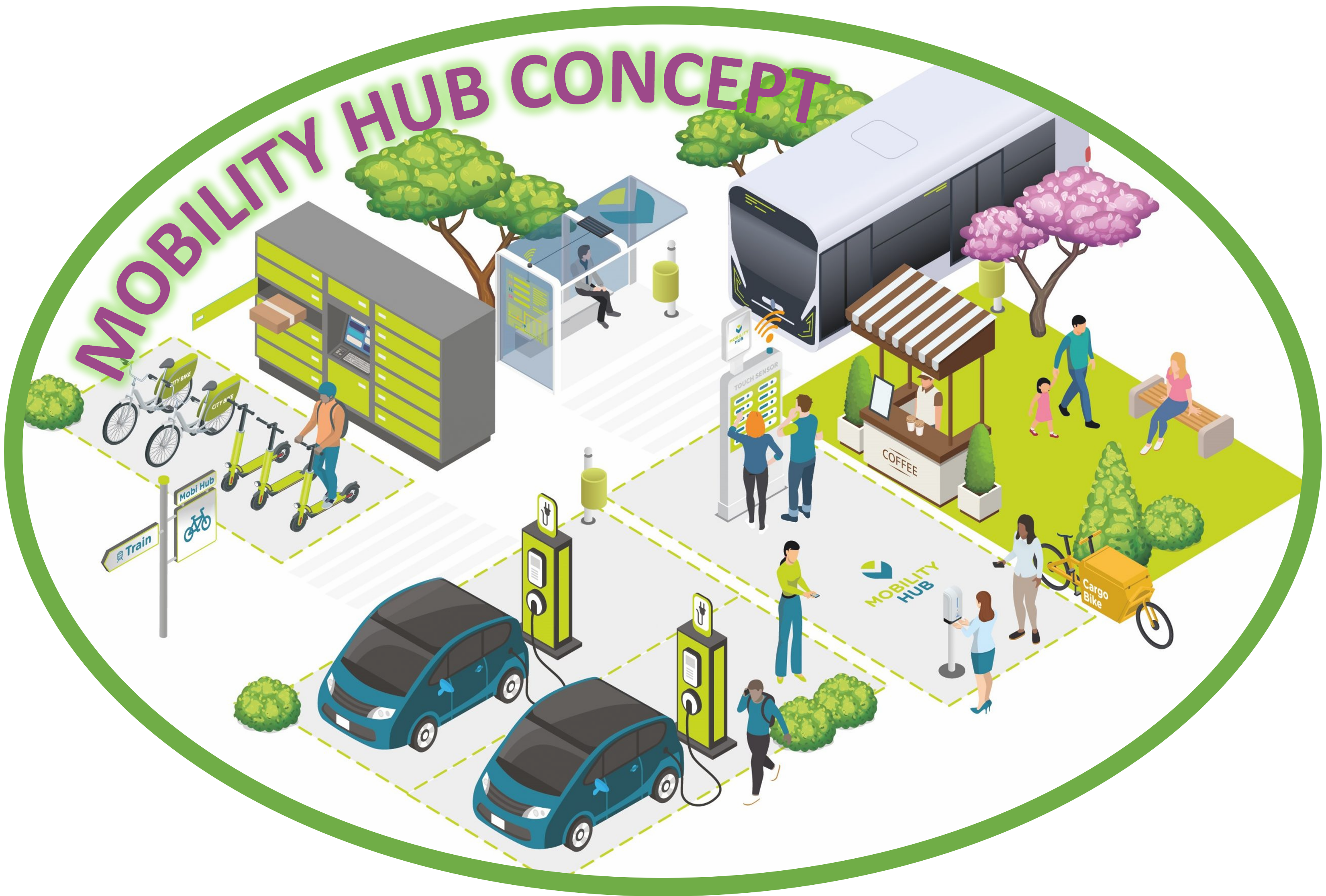 Coconut Marketplace Mobility Hub